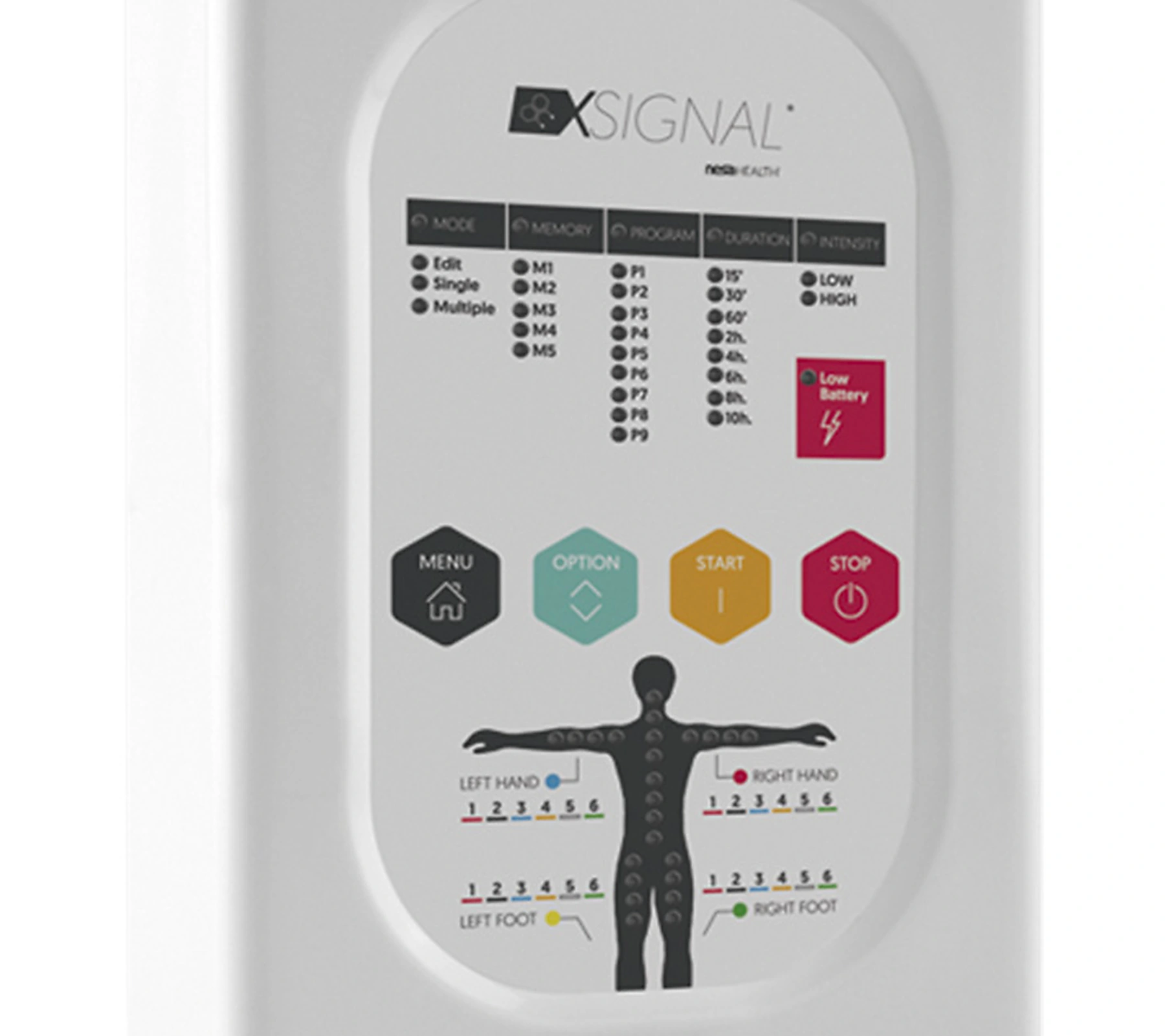 XSIGNAL de NesaWorld
